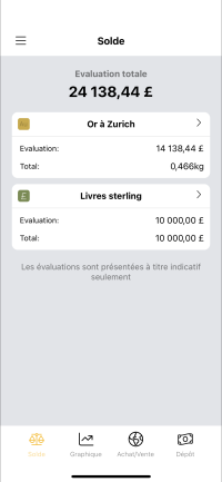 Ecran solde pour l'application Android